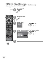 Preview for 28 page of Panasonic Viera TX-26LXD8 Operating Instructions Manual