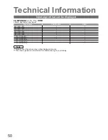 Preview for 50 page of Panasonic Viera TX-26LXD8 Operating Instructions Manual