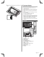 Preview for 7 page of Panasonic VIERA TX-32AS500B Operating Instructions Manual