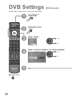 Preview for 28 page of Panasonic Viera TX-32LZD80 Operating Instructions Manual