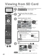 Preview for 40 page of Panasonic Viera TX-32LZD80 Operating Instructions Manual