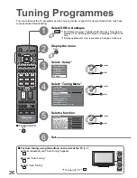 Preview for 26 page of Panasonic Viera TX-32LZD800A Operating Instructions Manual