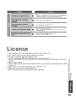 Preview for 45 page of Panasonic Viera TX-32LZD800A Operating Instructions Manual