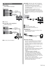 Preview for 11 page of Panasonic VIERA TX-40DXT686 Operating Instructions Manual