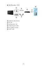 Preview for 20 page of Panasonic Viera TX-42AS650E Ehelp