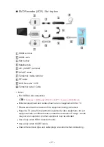 Preview for 21 page of Panasonic Viera TX-42AS650E Ehelp