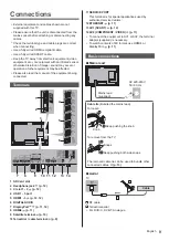 Preview for 9 page of Panasonic Viera TX-50AX800E Operating Instructions Manual