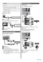 Preview for 11 page of Panasonic Viera TX-50AX800E Operating Instructions Manual