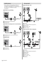 Preview for 38 page of Panasonic Viera TX-50AX800E Operating Instructions Manual