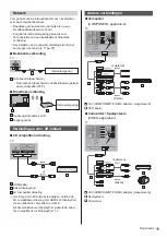 Preview for 39 page of Panasonic Viera TX-50AX800E Operating Instructions Manual