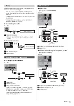 Preview for 67 page of Panasonic Viera TX-50AX800E Operating Instructions Manual