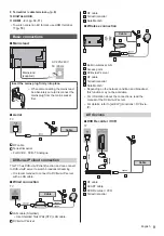 Preview for 9 page of Panasonic VIERA TX-65CX700E Operating Instructions Manual