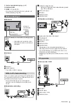 Preview for 31 page of Panasonic VIERA TX-65CX700E Operating Instructions Manual