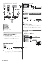 Preview for 32 page of Panasonic VIERA TX-65CX700E Operating Instructions Manual