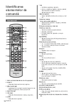 Preview for 56 page of Panasonic VIERA TX-65CX700E Operating Instructions Manual