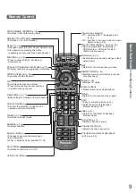 Preview for 9 page of Panasonic Viera TX-L19C20E Operating Instructions Manual