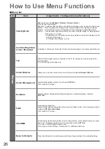 Preview for 26 page of Panasonic Viera TX-L19C20E Operating Instructions Manual