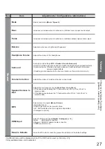 Preview for 27 page of Panasonic Viera TX-L19C20E Operating Instructions Manual