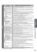 Preview for 29 page of Panasonic Viera TX-L19C20E Operating Instructions Manual