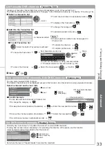 Preview for 33 page of Panasonic Viera TX-L19C20E Operating Instructions Manual