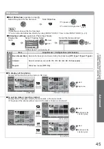 Preview for 45 page of Panasonic Viera TX-L19C20E Operating Instructions Manual