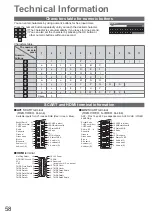 Preview for 58 page of Panasonic Viera TX-L19C20E Operating Instructions Manual