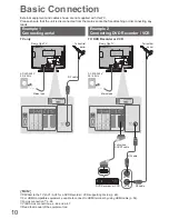 Preview for 10 page of Panasonic Viera TX-L19X10E Operating Instructions Manual