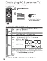 Preview for 42 page of Panasonic Viera TX-L19X10E Operating Instructions Manual