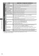 Preview for 32 page of Panasonic Viera TX-L24E3B Operating Instructions Manual