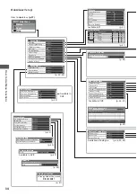 Preview for 34 page of Panasonic Viera TX-L24E3B Operating Instructions Manual