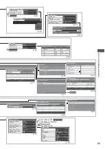 Preview for 35 page of Panasonic Viera TX-L24E3B Operating Instructions Manual