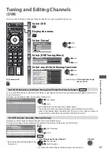 Preview for 37 page of Panasonic Viera TX-L24E3B Operating Instructions Manual