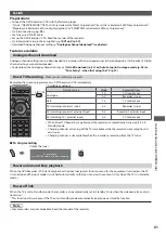 Preview for 61 page of Panasonic Viera TX-L24E3B Operating Instructions Manual