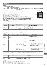 Preview for 71 page of Panasonic Viera TX-L24E3B Operating Instructions Manual