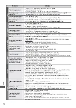 Preview for 76 page of Panasonic Viera TX-L24E3B Operating Instructions Manual