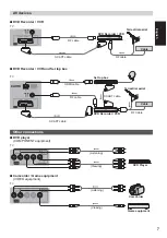Preview for 7 page of Panasonic Viera TX-L32B6E Operating Instructions Manual