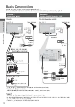 Preview for 10 page of Panasonic Viera TX-L32E3E Operating Instructions Manual