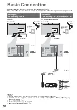 Preview for 10 page of Panasonic Viera TX-L32X15P Operating Instructions Manual