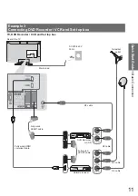 Preview for 11 page of Panasonic Viera TX-L32X15P Operating Instructions Manual