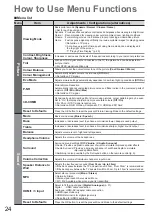 Preview for 24 page of Panasonic Viera TX-L32X15P Operating Instructions Manual