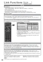 Preview for 40 page of Panasonic Viera TX-L32X15P Operating Instructions Manual