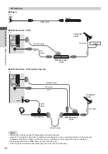 Preview for 12 page of Panasonic Viera TX-L32X5E Operating Instructions Manual