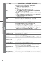 Preview for 26 page of Panasonic Viera TX-L32X5E Operating Instructions Manual