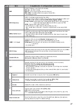 Preview for 27 page of Panasonic Viera TX-L32X5E Operating Instructions Manual