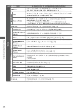 Preview for 28 page of Panasonic Viera TX-L32X5E Operating Instructions Manual