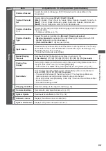 Preview for 29 page of Panasonic Viera TX-L32X5E Operating Instructions Manual