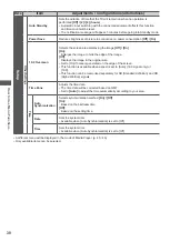 Preview for 30 page of Panasonic Viera TX-L32X5E Operating Instructions Manual