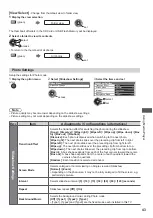 Preview for 43 page of Panasonic Viera TX-L32X5E Operating Instructions Manual