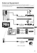 Preview for 47 page of Panasonic Viera TX-L32X5E Operating Instructions Manual