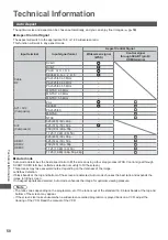 Preview for 50 page of Panasonic Viera TX-L32X5E Operating Instructions Manual